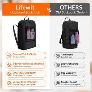 Lifewit Laundry Bag, Extra Large Laundry Backpack with Shoulder Straps and Mesh Pocket for Laundromat, Heavy Duty Laundry Bag Backpack for Dirty Clothes for College Dorm/Travel/Apartment