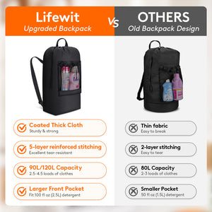Lifewit Laundry Bag, Extra Large Laundry Backpack with Shoulder Straps and Mesh Pocket for Laundromat, Heavy Duty Laundry Bag Backpack for Dirty Clothes for College Dorm/Travel/Apartment