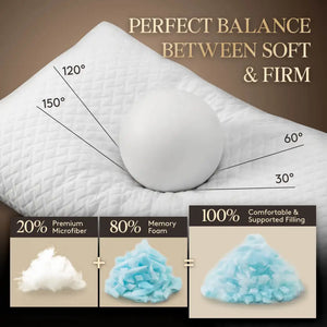 Lifewit Shredded Memory Foam Cooling Pillow for